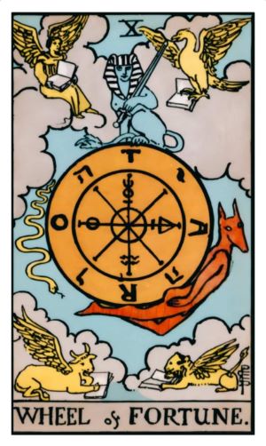 The Wheel of Fortune tarot card.